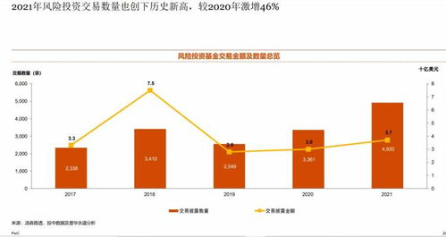 國內(nèi)并購市場迎來新紀元 私募股權(quán)基金成主導力量